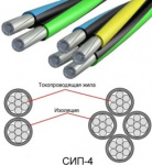 Провод СИП 4 4*35