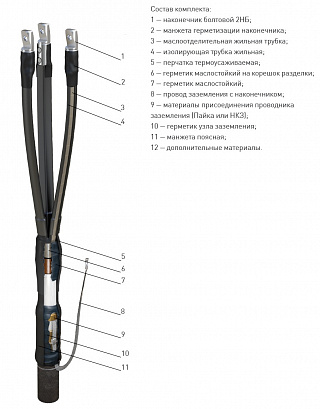 Муфта концевая 3КВТп-10 (150-240)